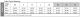 Size Chart A Ladies' Formal